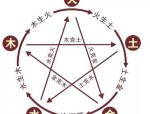 女生伤感气质图片,忧伤女子独倚窗