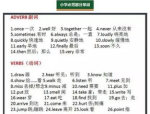 【2025223】扒酱料不停：那些你不知道的八卦一二三娱乐吃瓜酱offer