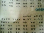 四字词语大全,丰富表达，启迪智慧